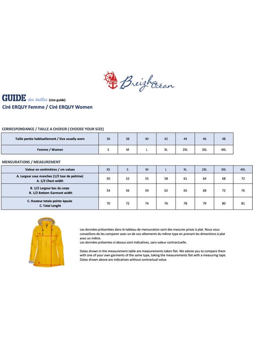 Ciré Imperméable Femme 'Breizh Océan' Coupe ajustée avec intérieur rayé - Kiabi