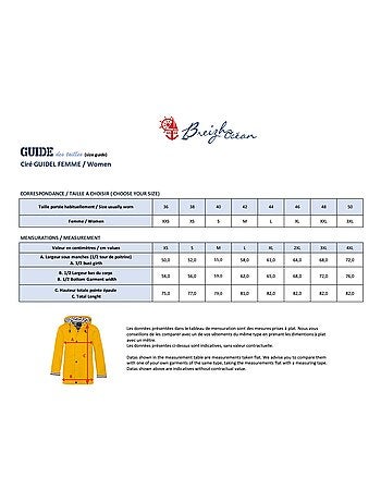 Ciré imperméable femme 'Breizh Océan' Vêtement de pluie à capuche, coutures thermosoudées