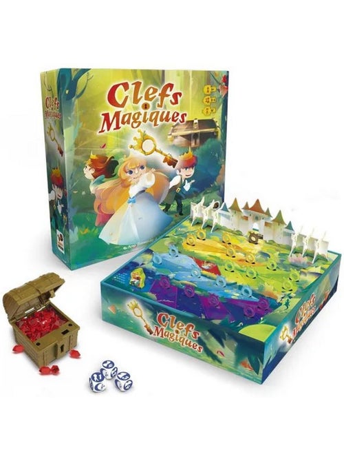 Clefs magiques - Kiabi