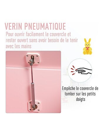 Coffre à jouets dim. 60L x 40l x 48H cm vérin pneumatique