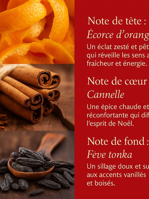 Coffret de 3 mini bougies Noël - Kiabi