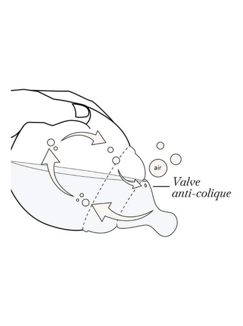 Coffret de naissance BESTY (NUDE, SAND, KAKI) - Kiabi