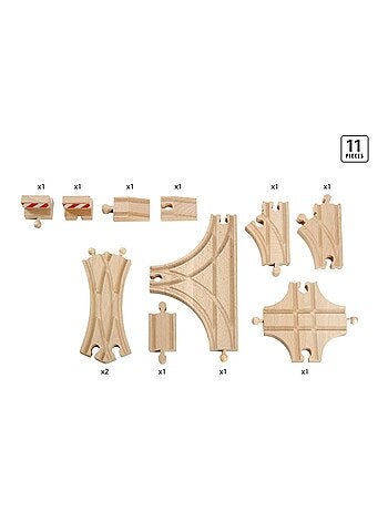 Coffret évolution avancé
