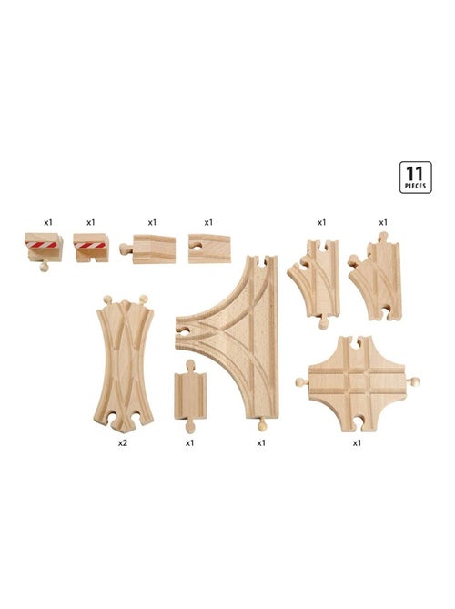 Coffret évolution avancé - Kiabi