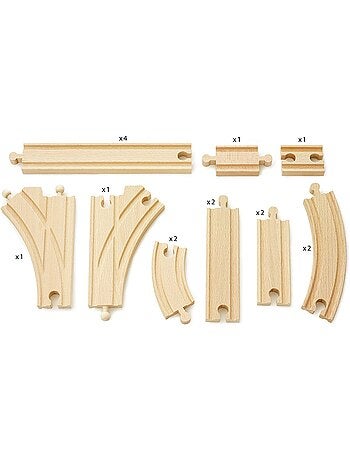 Coffret évolution intermédiaire