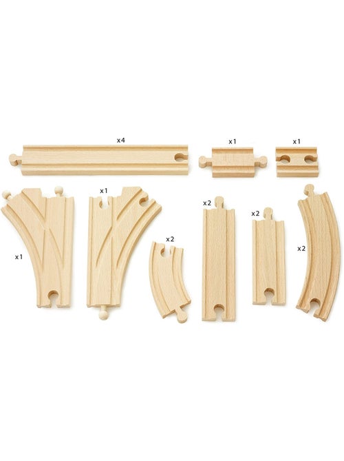 Coffret évolution intermédiaire - Kiabi