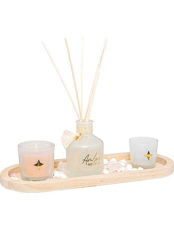 Coffret senteur WILD ROMANCE