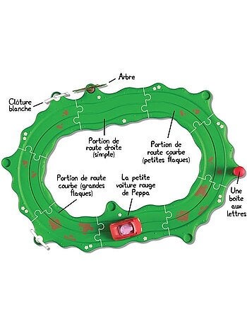 Coffret virée en voiture - BANDAI - Peppa Pig Whizz Arround - COP8343