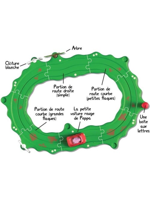 Coffret virée en voiture - bandai - peppa pig whizz arround - cop8343 - Kiabi