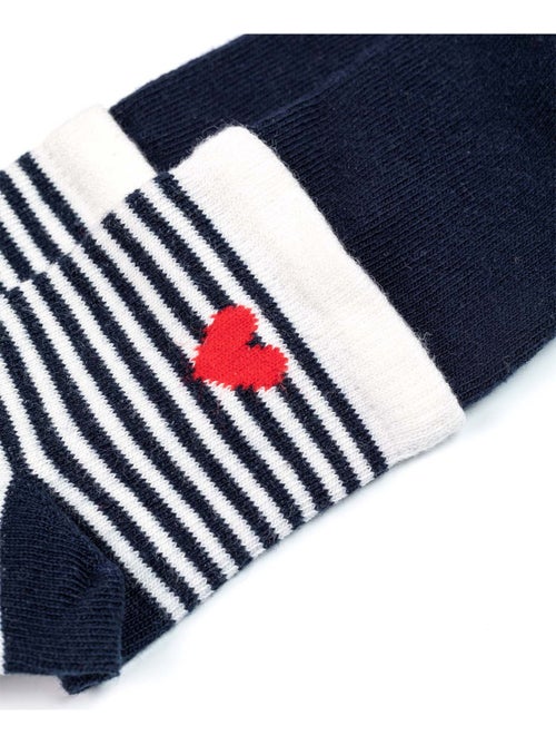 Collants - Terre de Marins - Kiabi