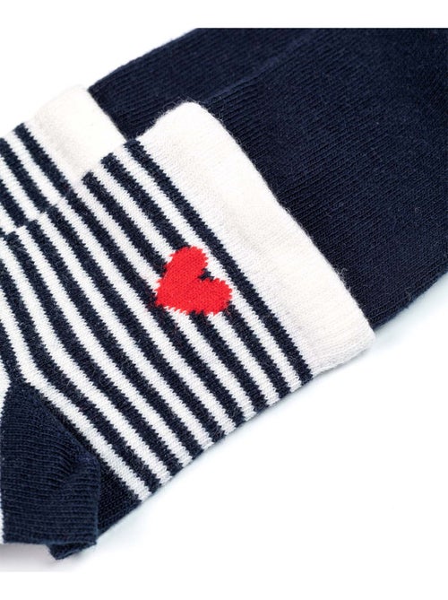 Collants - terre de marins - Kiabi