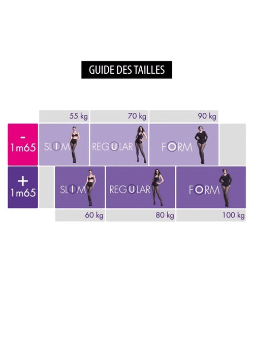 Collants opaques 50D MORPHOLOGIE - Kiabi