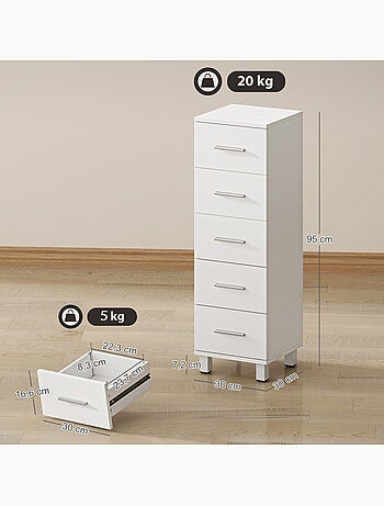 Colonne salle de bain 5 tiroirs poignées alu blanc