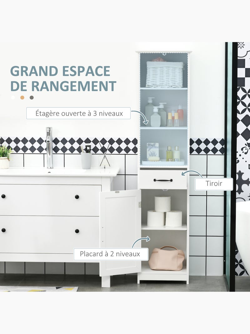 Colonne salle de bain h.164 cm - porte, étagère, tiroir, 3 niches - blanc Blanc Blanc - Kiabi