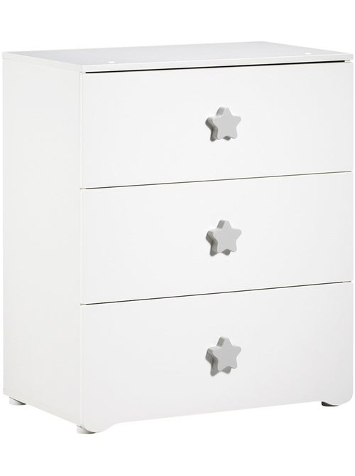 Commode à langer 3 tiroirs - BABYPRICE - Kiabi