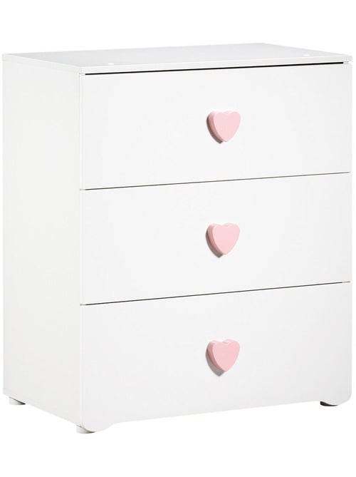 Commode à langer 3 tiroirs - BABYPRICE - Kiabi