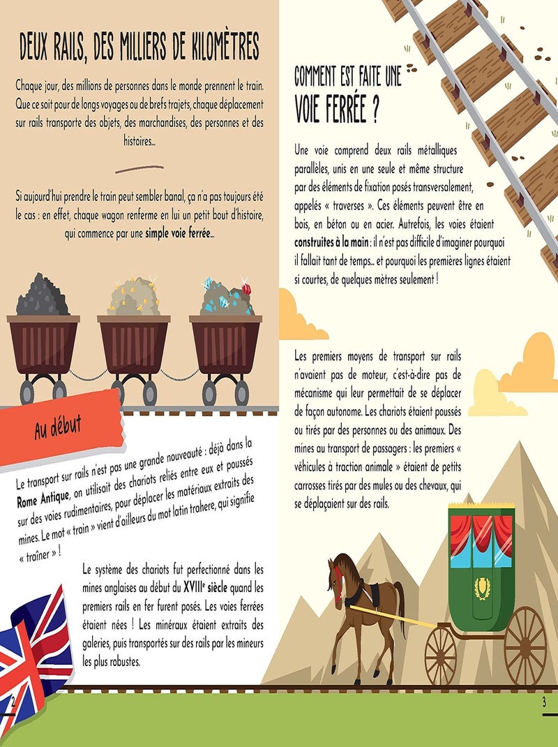 Construis la locomotive 3D N/A - Kiabi