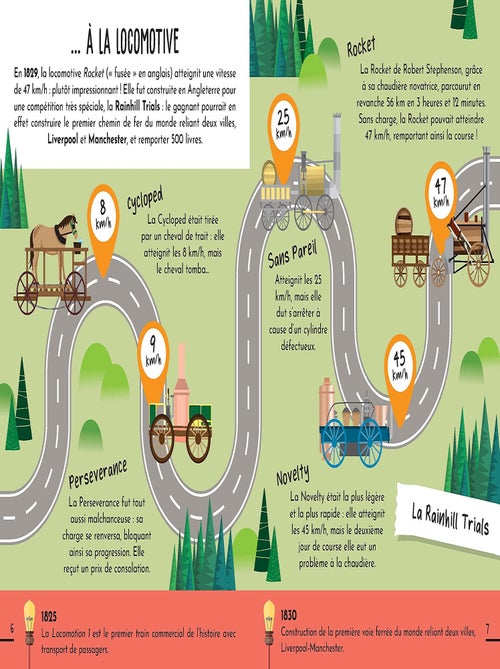 Construis la locomotive 3D - Kiabi