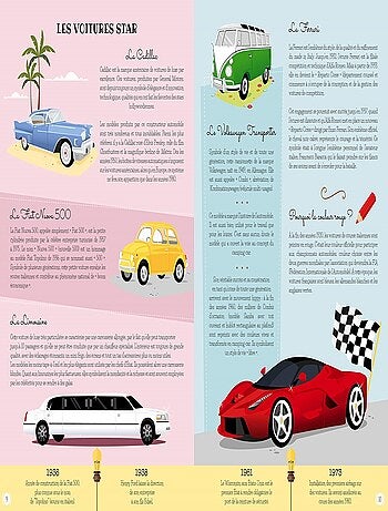 Construis la voiture 3D