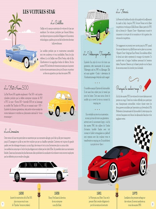 Construis la voiture 3D - Kiabi