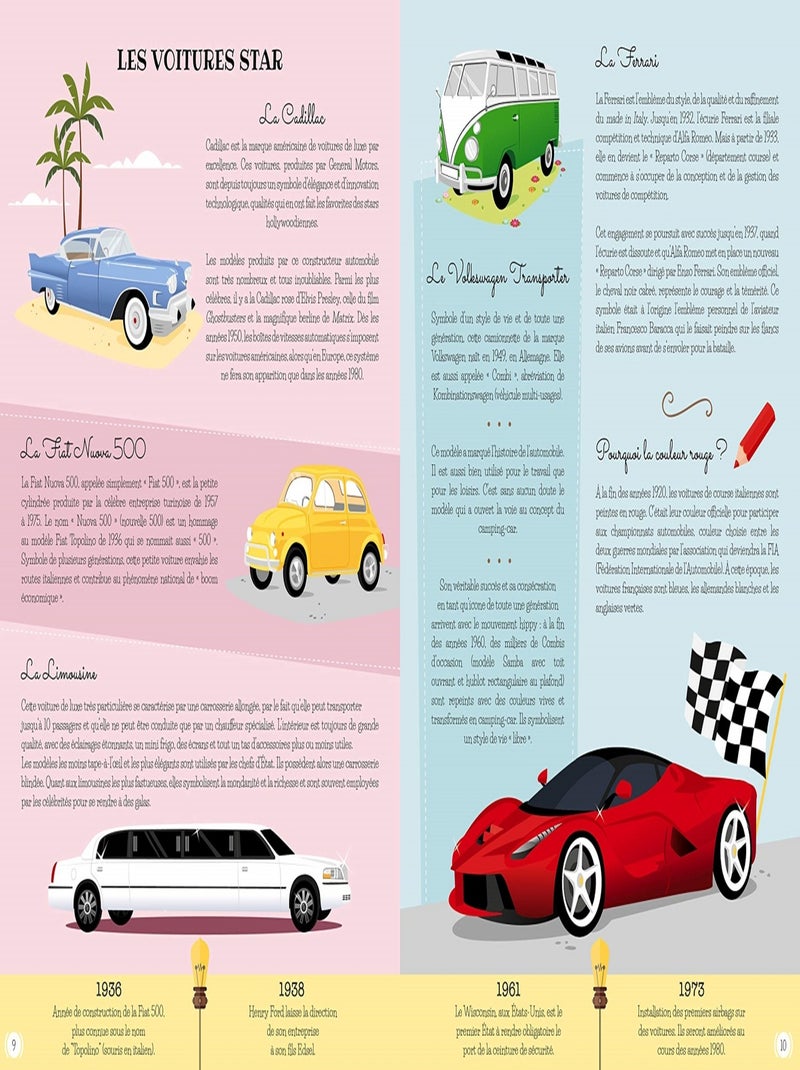 Construis la voiture 3D N/A - Kiabi
