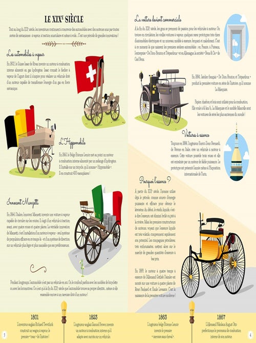 Construis la voiture 3D - Kiabi