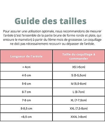 Coquillages d'allaitement - Lot de 2