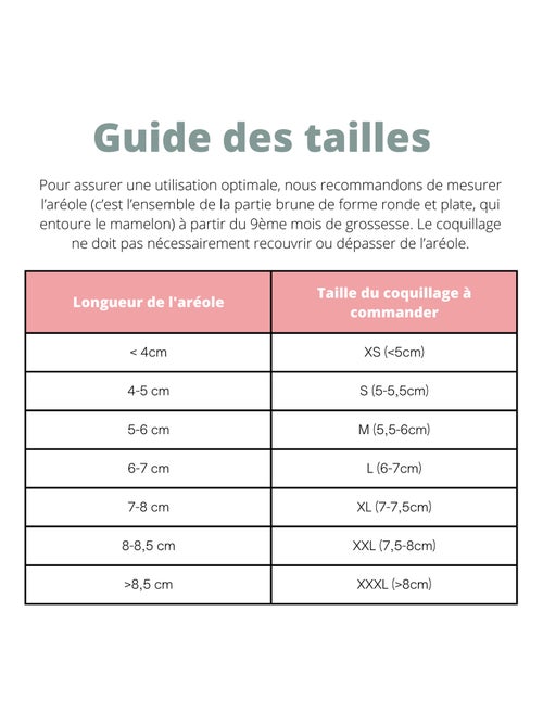 Coquillages d'allaitement - Lot de 2 - Kiabi