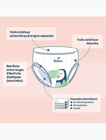 Couches culottes écologiques taille 4 de 8 à 15kg - 42 couches