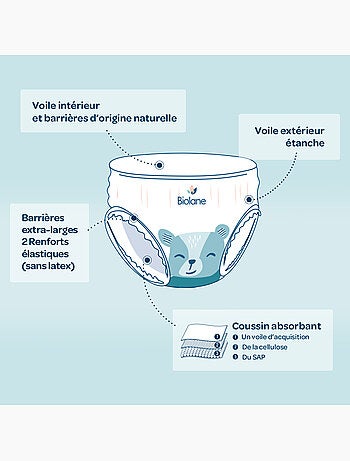 Couches culottes écologiques taille 5 de 12 à 18kg - 40 couches