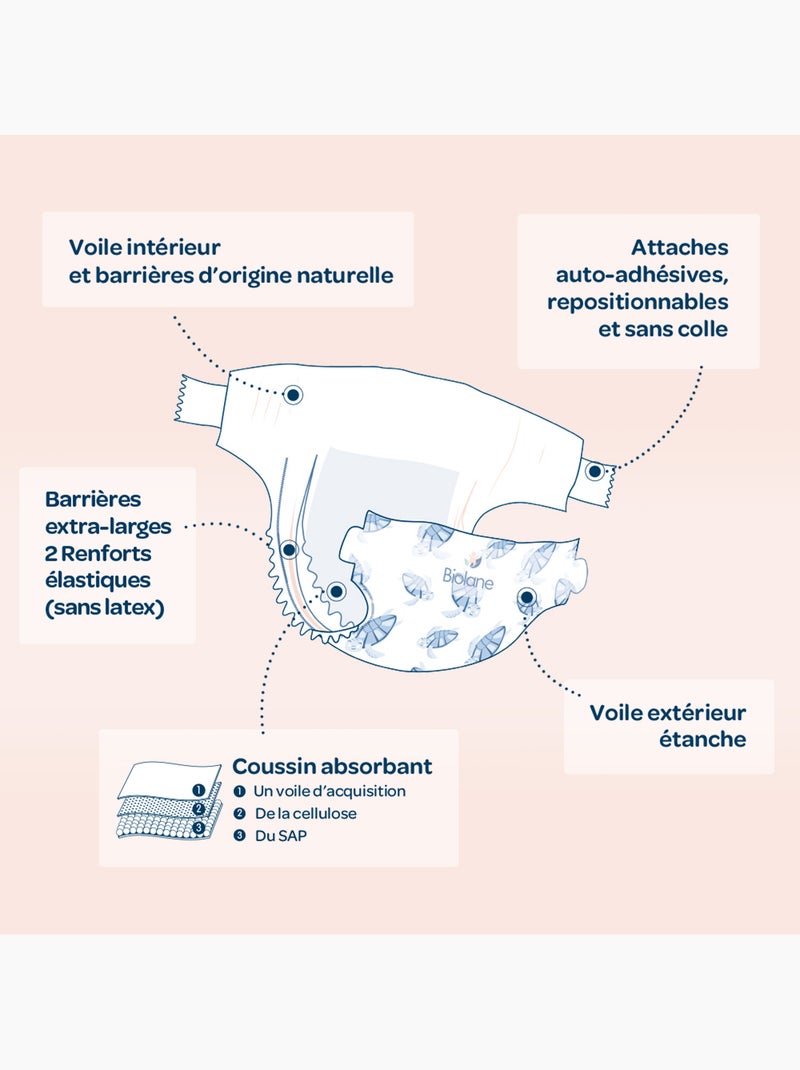 Couches écologiques taille 2 de 3 à 6kg - 28 couches N/A - Kiabi