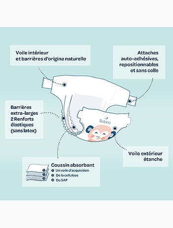 Couches écologiques taille 3 de 4 à 9kg - 52 couches