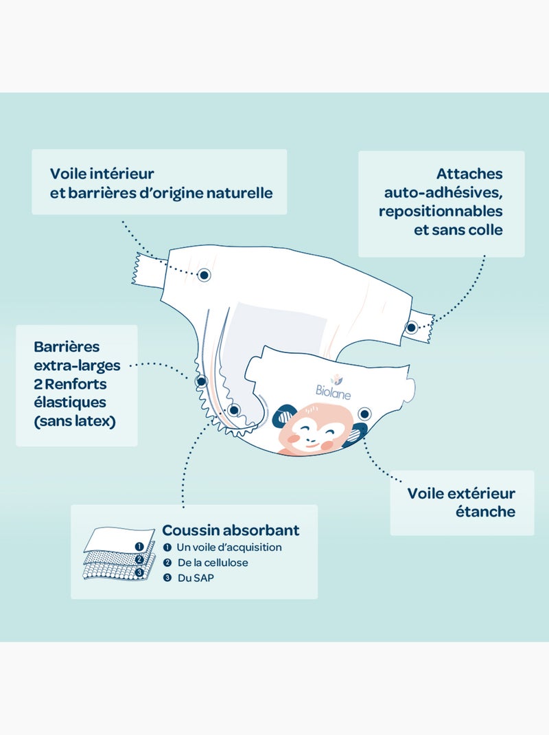 Couches écologiques taille 3 de 4 à 9kg - 52 couches N/A - Kiabi