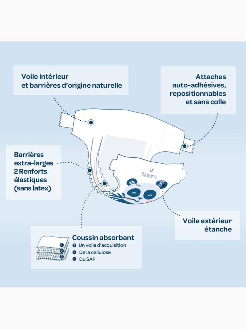 Couches écologiques taille 5 de 11 à 25kg - 40 couches N/A - Kiabi