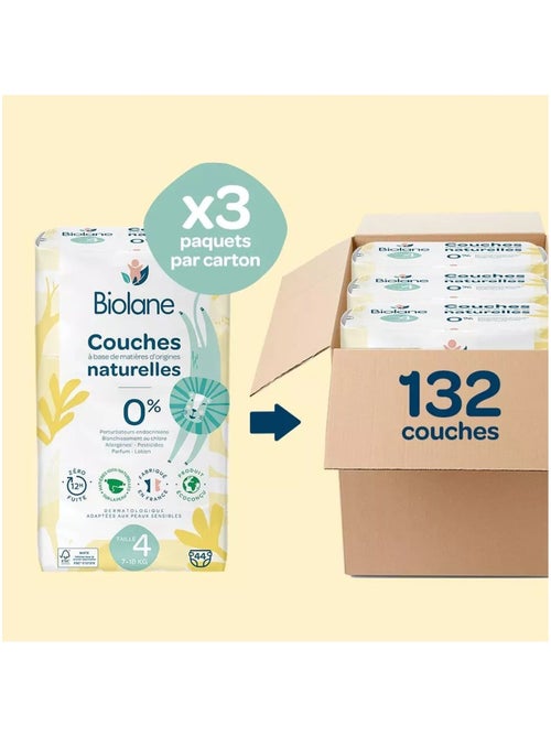 Couches taille 4 (3 paquets - 132 couches) biolane - Kiabi Couches taille 4 (3 paquets - 132 couches) biolane - Kiabi