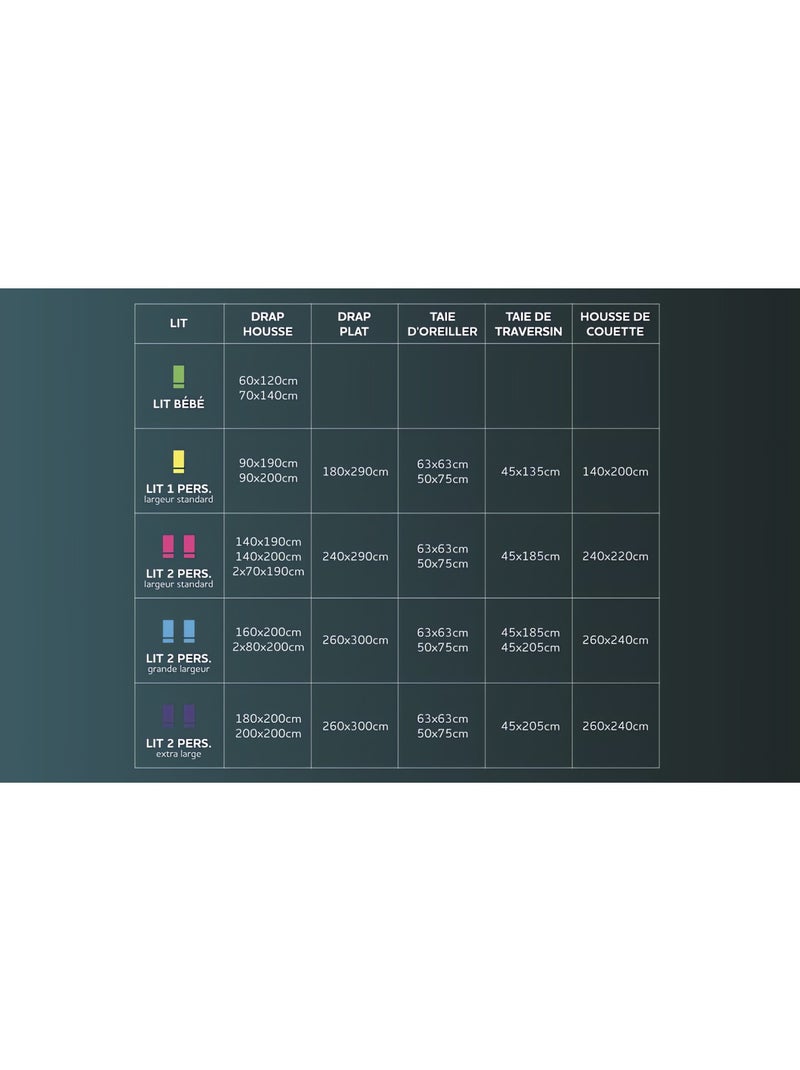 Couette blanche CONFORT toutes saisons, par Intemporel Blanc - Kiabi