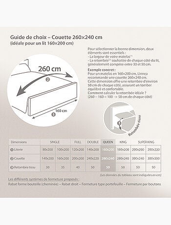 Couette polyester COCOON BICOLORE fibre creuse siliconée Chaud (hiver)