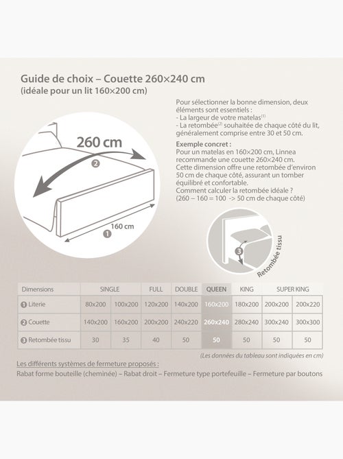 Couette polyester COCOON BICOLORE fibre creuse siliconée Chaud (hiver) - Kiabi
