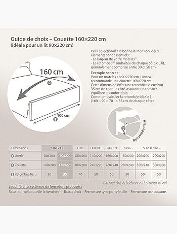 Couette polyester COCOON BICOLORE fibre creuse siliconée Chaud (hiver)