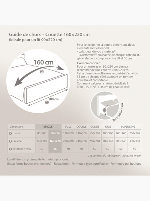 Couette polyester COCOON BICOLORE fibre creuse siliconée Chaud (hiver) - Kiabi