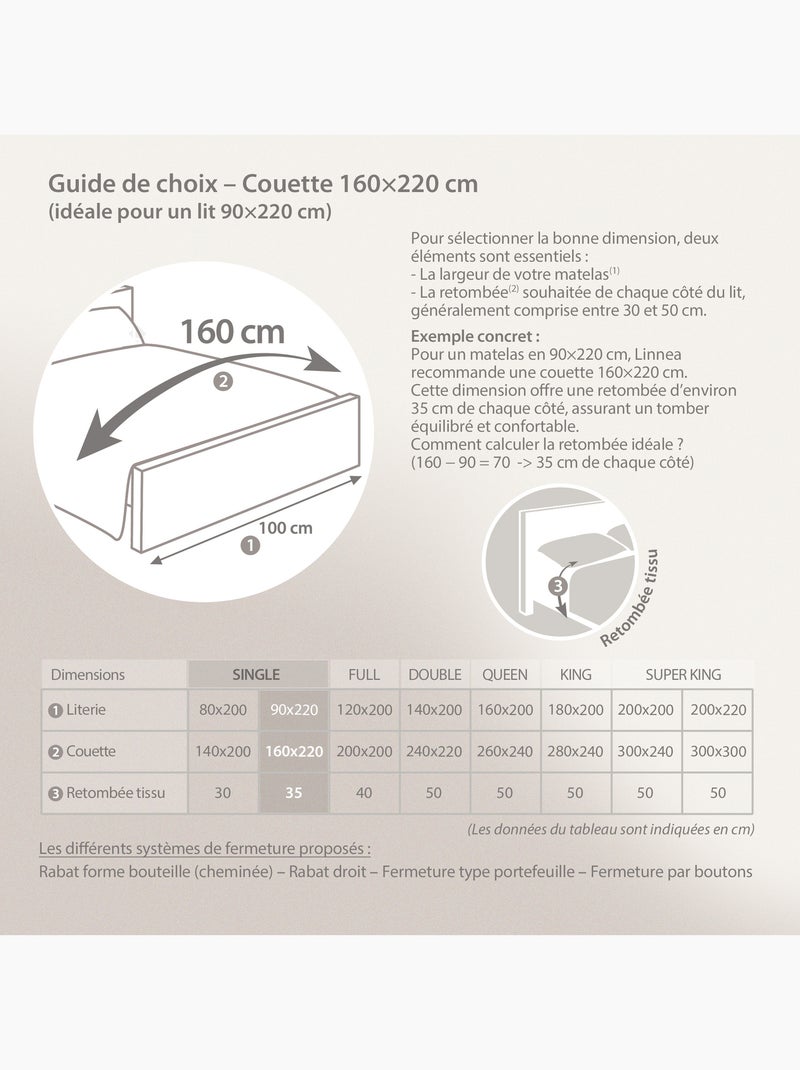 Couette polyester COCOON BICOLORE fibre creuse siliconée Chaud (hiver) Jaune moutarde - Kiabi