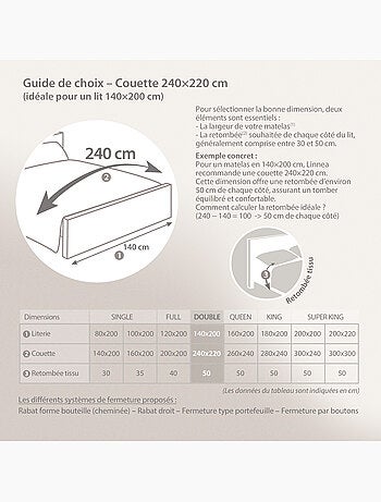 Couette polyester COCOON BICOLORE fibre creuse siliconée Chaud (hiver)