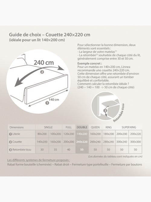 Couette polyester COCOON BICOLORE fibre creuse siliconée Chaud (hiver) - Kiabi