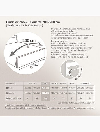 Couette polyester COCOON BICOLORE fibre creuse siliconée Chaud (hiver)