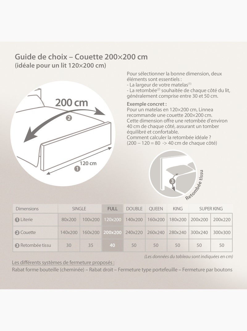 Couette polyester COCOON BICOLORE fibre creuse siliconée Chaud (hiver) Violet prune - Kiabi