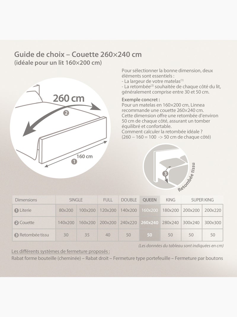 Couette polyester COCOON BICOLORE fibre creuse siliconée Léger (été) Jaune moutarde - Kiabi