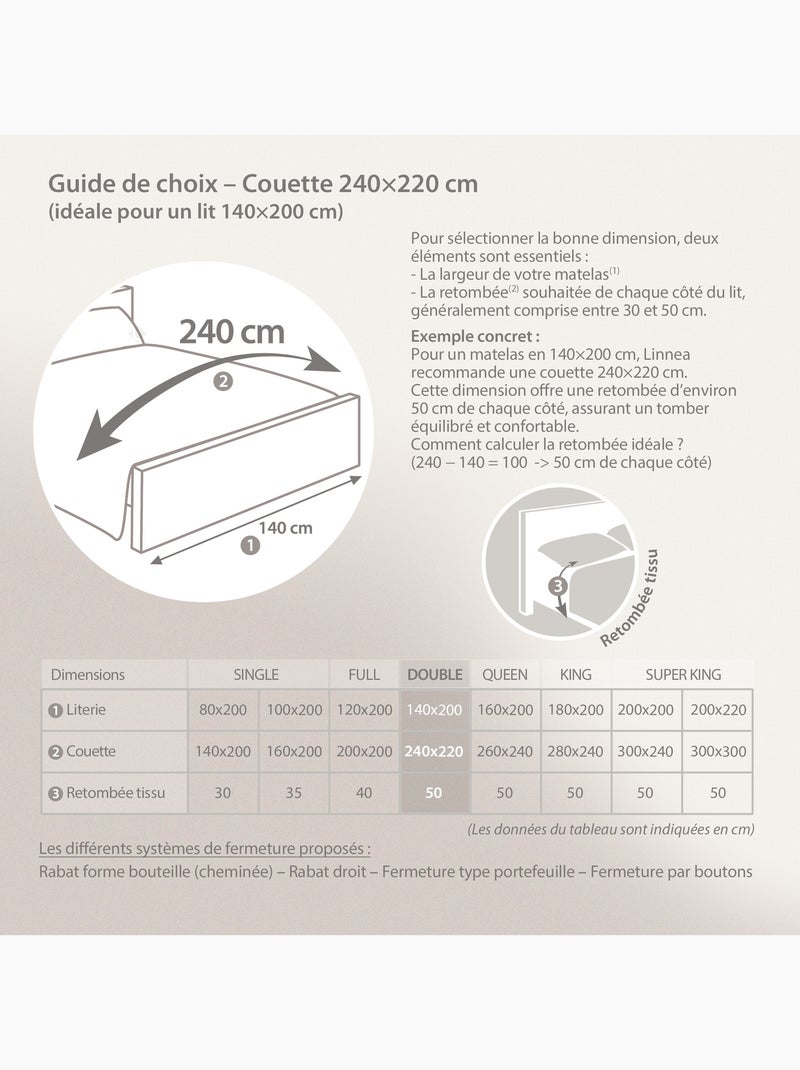 Couette polyester COCOON BICOLORE fibre creuse siliconée Léger (été) Violet prune - Kiabi