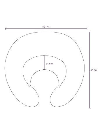 Coussin chauffant, tour de cou pour épaules et nuque - Cosy - Vivezen
