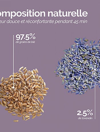 Coussin chauffant, tour de cou pour épaules et nuque - Vivezen