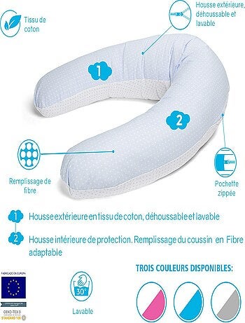Coussin d'allaitement Bebe évolutif GRIS 160 CM - Déhoussable avec remplissage mircrofibres